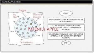 Apple работает над технологией световой маскировки технологических отверстий на корпусах iPhone и iPad