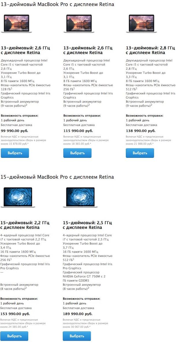 Macbook Pro цена