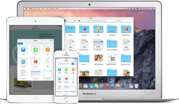 Фото на mac не синхронизируется с icloud