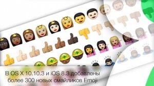 В OS X 10.10.3 и iOS 8.3 добавлены более 300 новых смайликов Emoji