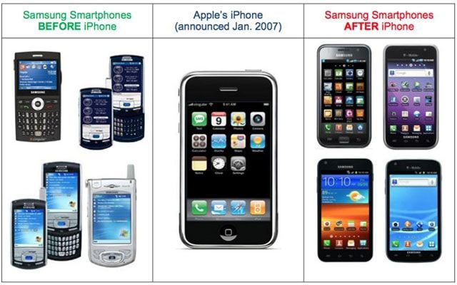 Apple, Samsung, патентные войны