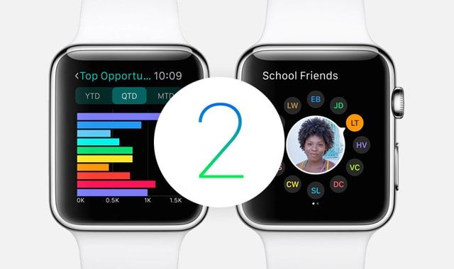 iOS 9, OS X El Capitan, watchOS 2, beta 2