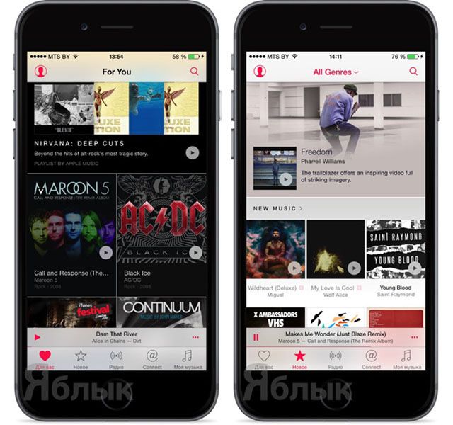 Apple Music, iOS 8.4, музыка