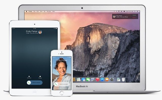 iOS и OS X Yosemite