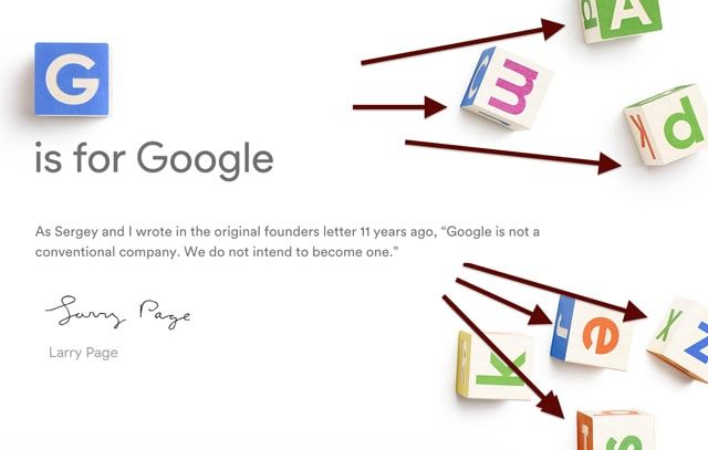 Alphabet, Google, реструктуризация