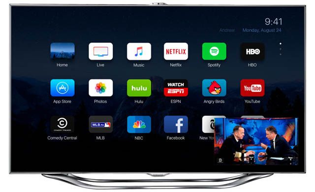 Apple TV, концепт