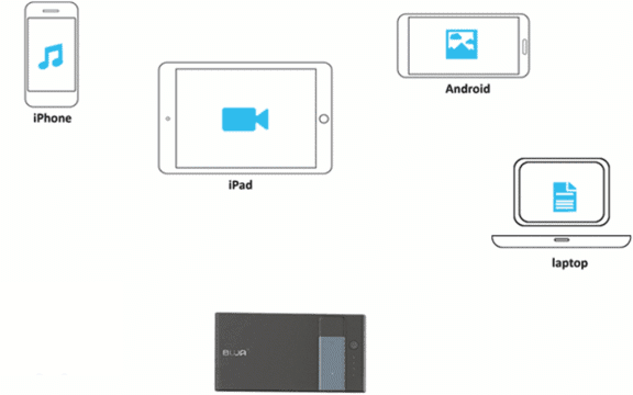 U+ - беспроводная USB-флешка, способная подзарядить iPhone или iPad