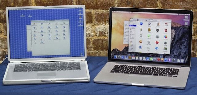 mac 90 and mac 2015