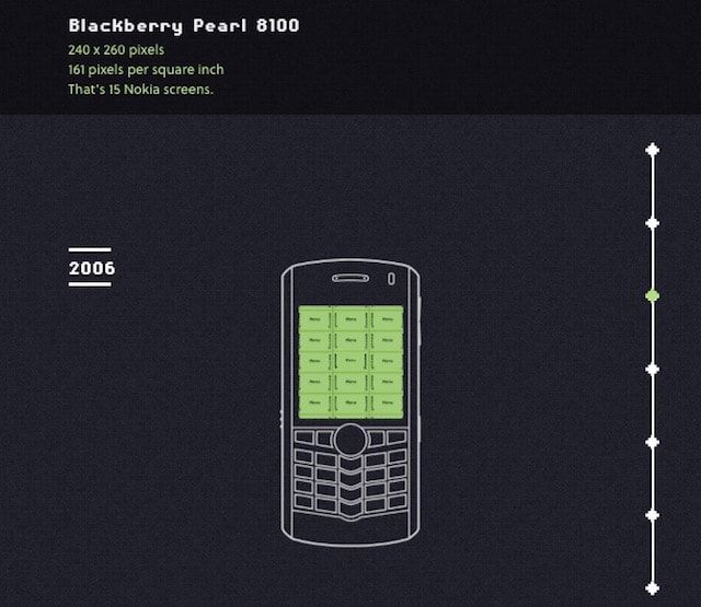 blackberry pearl 8100