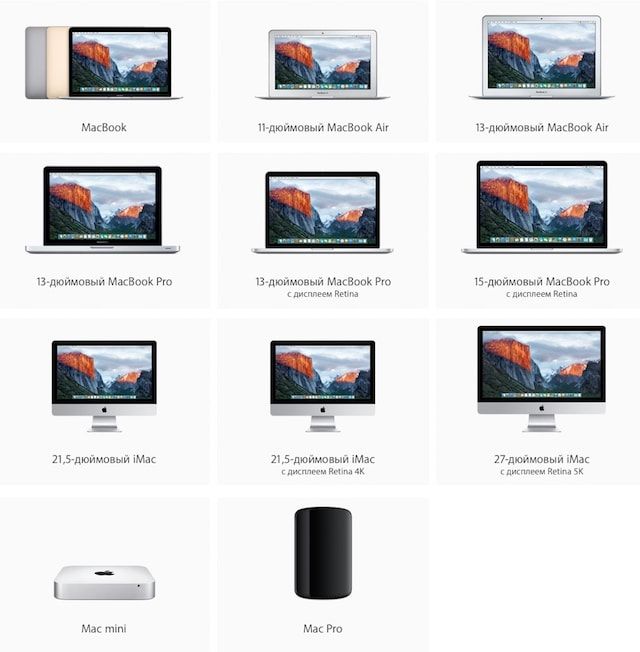 Все компьютеры Mac Apple 
