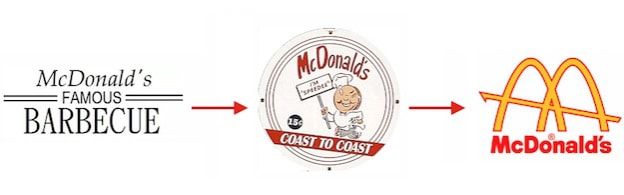mcdonalds logo evolution