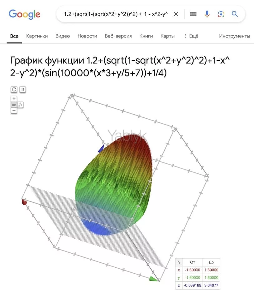 Пасхальное яйцо в 3D