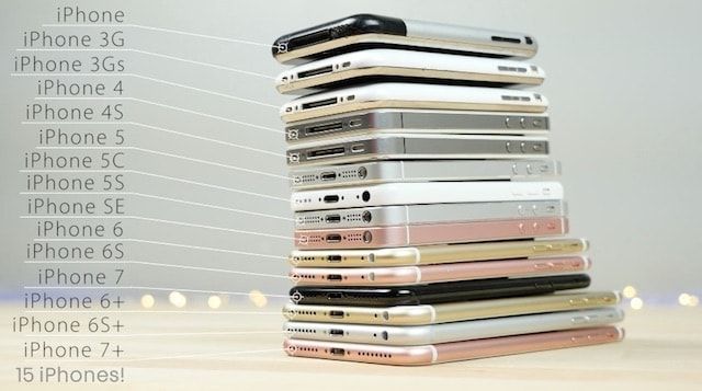 Сравнительный тест производительности всех моделей iPhone