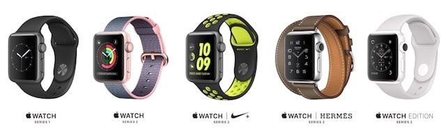 Все модели Apple Watch