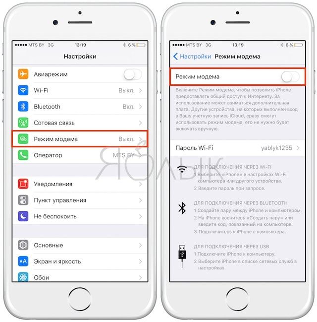 Как подключиться через айфон. IOS режим модема. Режим модема на vivo. Iphone 6s режим модема. Раздача интернета через айфон.