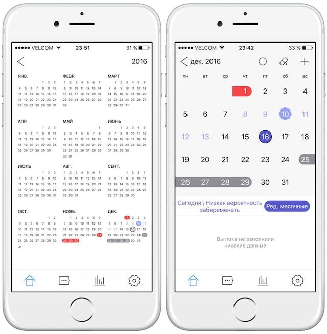 Lady Bell - Женский календарь для iPhone