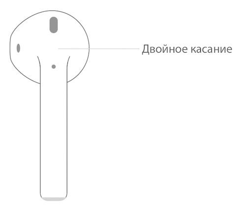How to control your AirPods wireless headphones