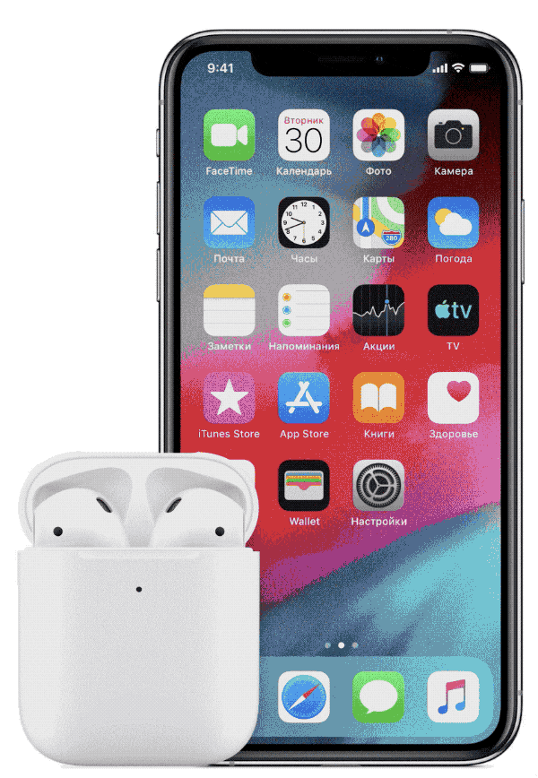 How to Connect AirPods to iPhone, iPad, Apple Watch, Mac or Android