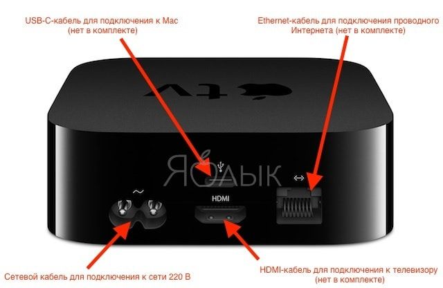 Как отключить обновление apple tv