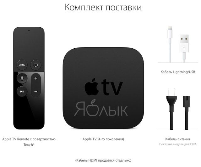 Отвязать apple tv от ivi