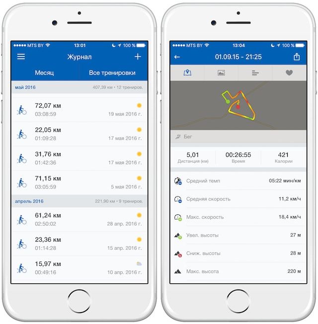 Runtastic PRO GPS для iPhone и Apple Watch - бег, фитнес, велосипед