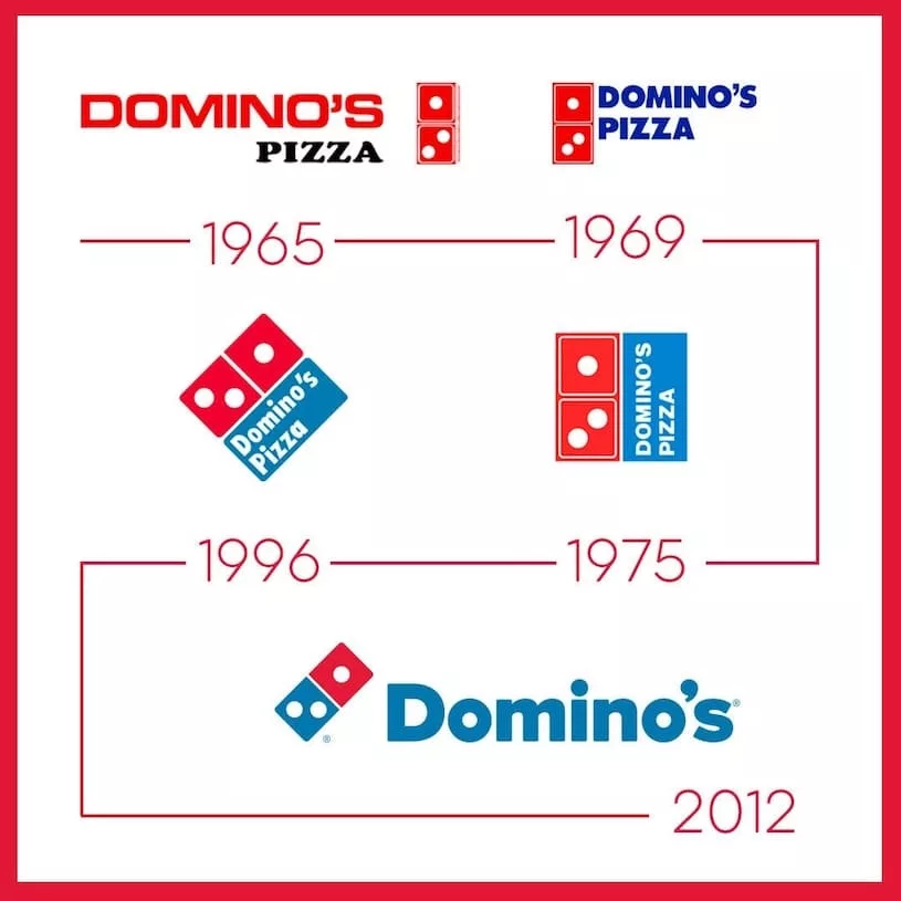 История логотипа dominos
