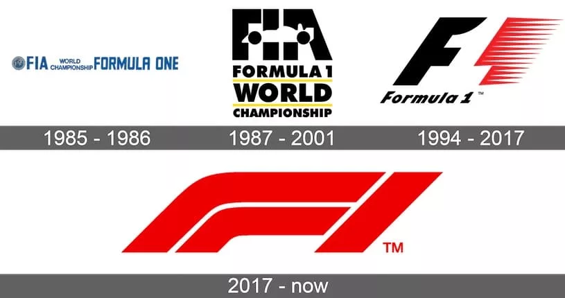 Идея логотипа Формулы 1