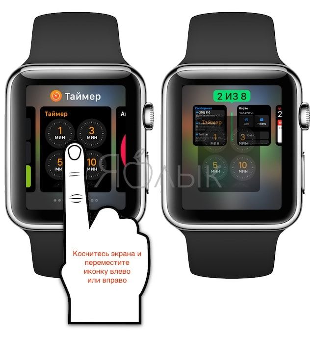 что такое dock на apple watch