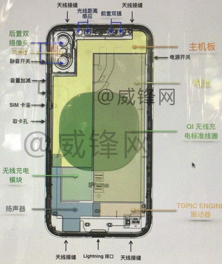 iPhone 8 схема