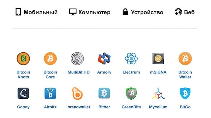 кошелек биткоин