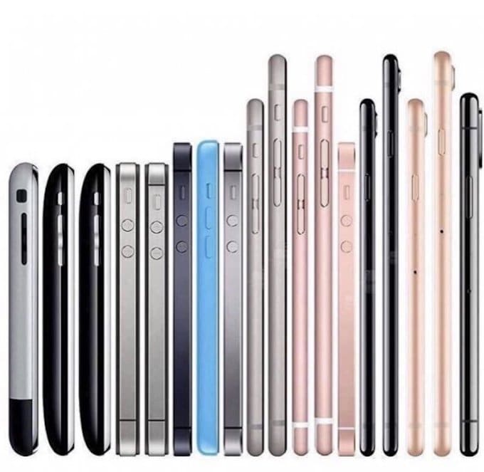 all iPhone