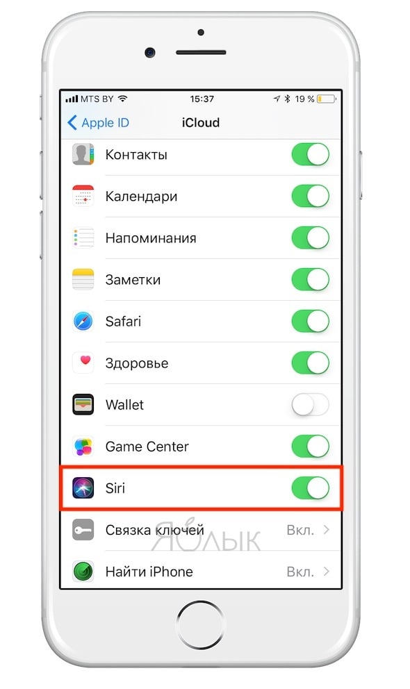 Синхронизация фото с iphone на ipad