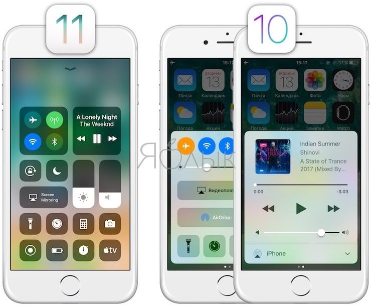 iOS 10 против iOS 11