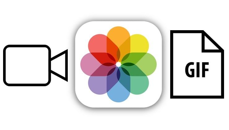 Как сделать гифку (GIF) из видео на iPhone или iPad