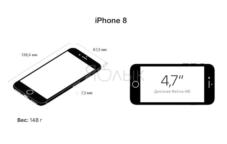 Дизайн и габаритные размеры iPhone 8 и iPhone X