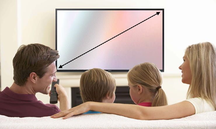 Как правильно выбрать телевизор: 11 практических советов