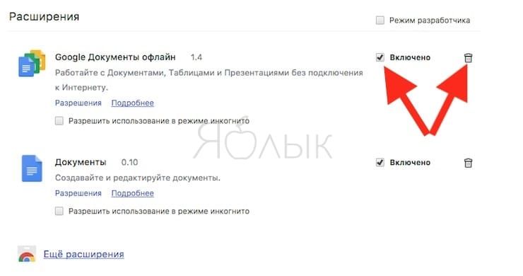 Как удалить или отключить расширение в браузере Chrome