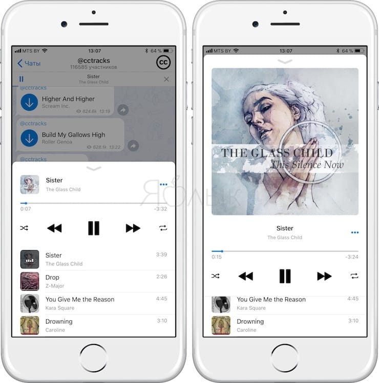Как бесплатно слушать музыку в Telegram на iPhone