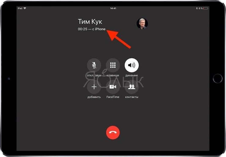 Как перенаправить текущий телефонный звонок с iPhone на iPad или Mac