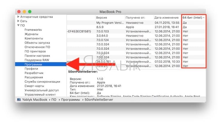 Как найти список 32-битных приложений на Mac