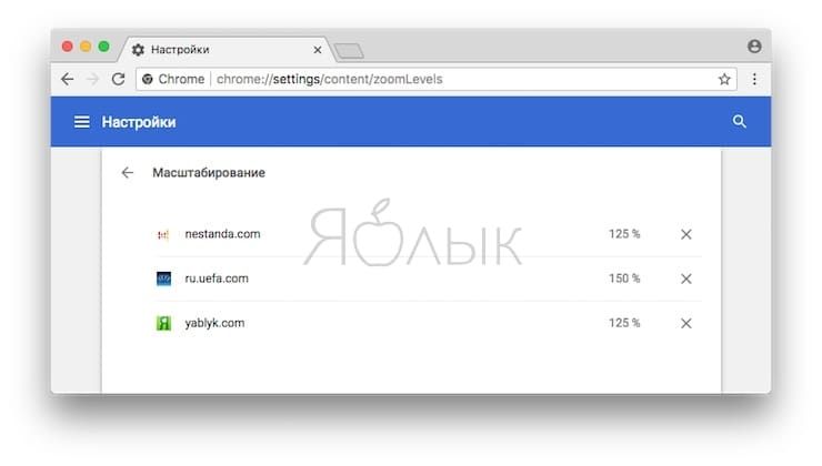 Как автоматически настраивать отображение выборочных сайтов (шрифт, размер) в Chrome