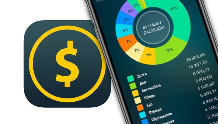 Money Pro - программа для iPhone, iPad и Mac для управления финансами