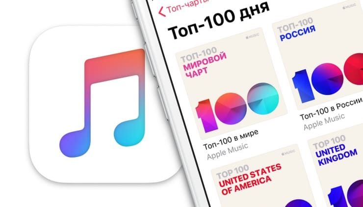 Как слушать в Apple Music чарты ТОП-100 лучших песен для России, США и всего мира
