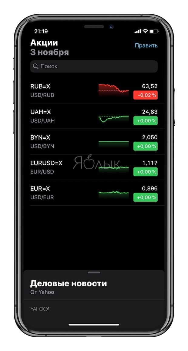 Как смотреть курсы валют: рубля, доллара, гривны, евро, биткоина в приложении Акции на iPhone