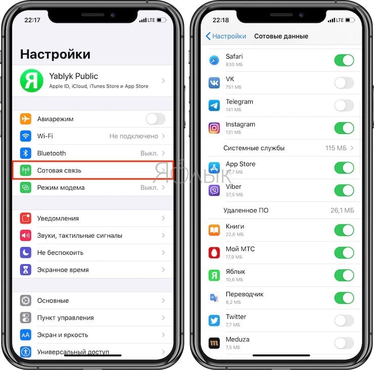 How to turn off cellular data in select apps on iPhone and iPad