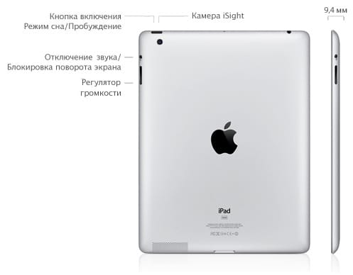 iPad 3 (начало 2012 года)