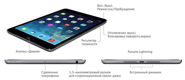 iPad mini 2 (конец 2013 года)