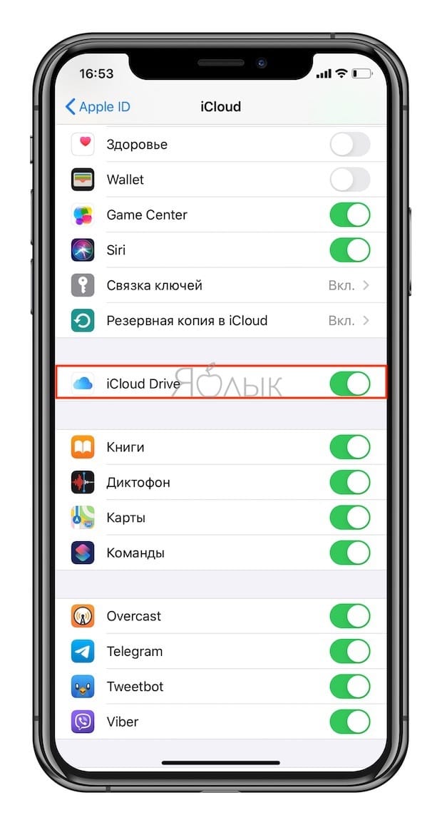 ICloud backup, iCloud sync and iCloud Drive sync, what's the difference?