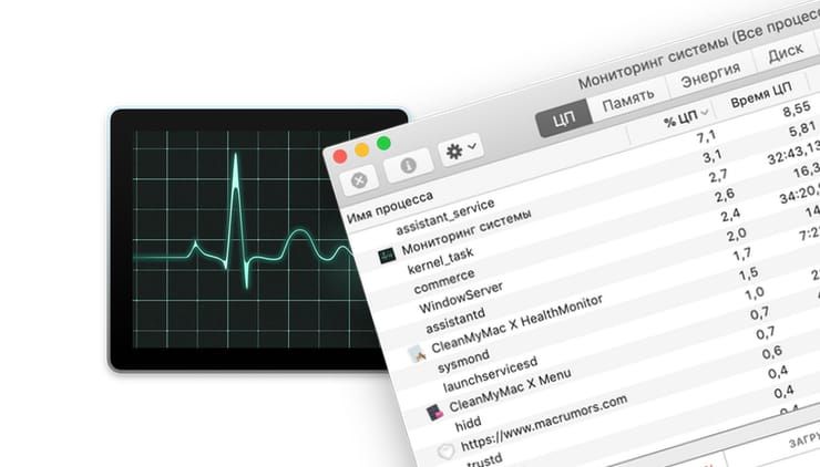 Диспетчер задач на Mac