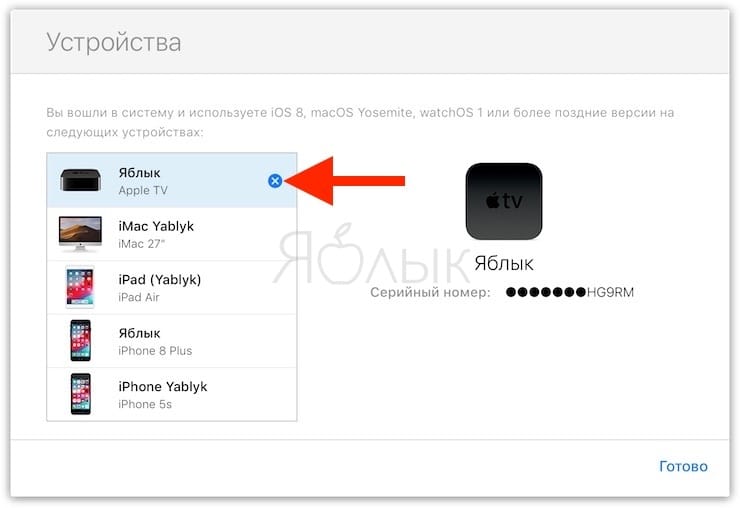 How to view and unbind linked devices via iTunes?